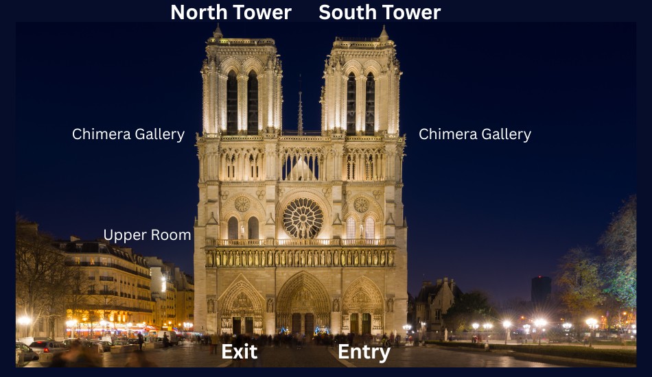 A labeled image of Notre Dame bell towers pointing the new visitor route.
